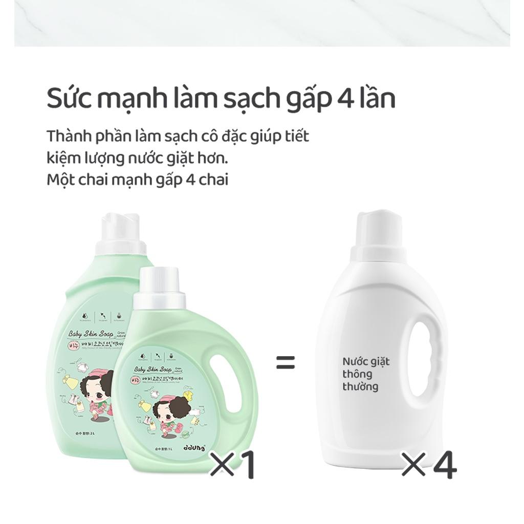 Nước xả giặt xà phòng ddung Hàn Quốc 2 in 1 2000ml, giặt siêu sạch,thân thiện làn da không phai màu.