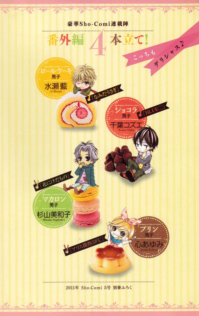 koi lab chapter 1 36