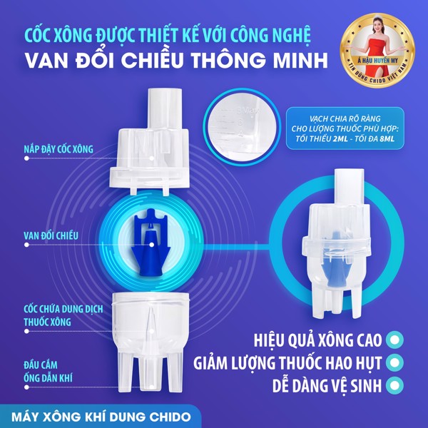 máy xông mũi họng khí dung chido - công nghệ nhật bản 9