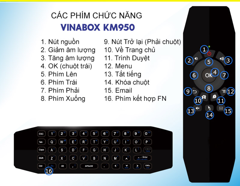 Chuột bay KM950– Hàng Chính Hãng