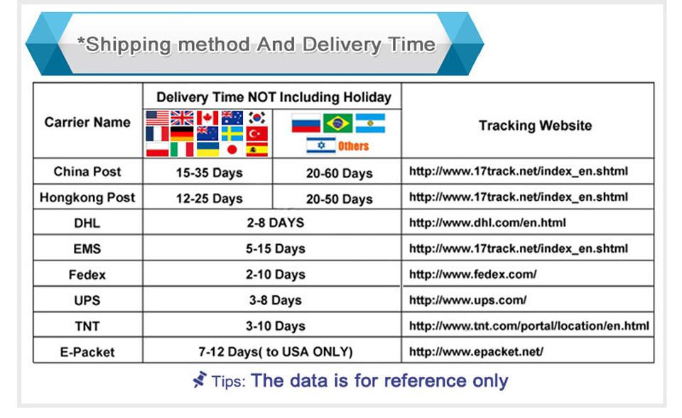 Bộ Giải Mã DAC DLHiFi CM108 TDA1305T TDA1308 IIS I2S Sang Đầu Ra 3.5mm USB Amp USB DAC Bộ Giải Mã Với Cáp USB