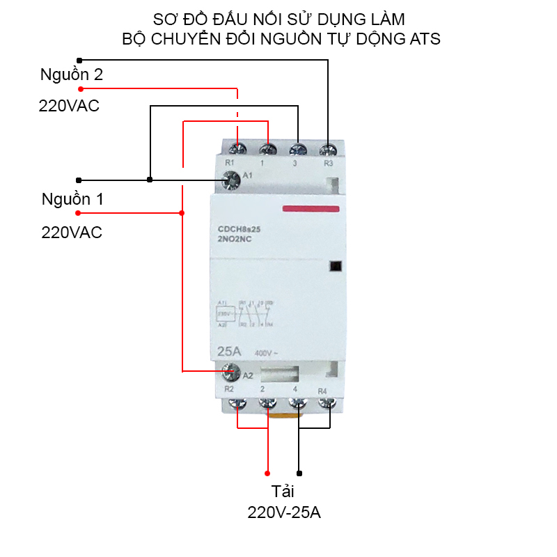 Bộ khởi động từ-contactor 220V-25A, 2NO2NC dùng làm bộ ATS tự động đóng nguồn dự phòng