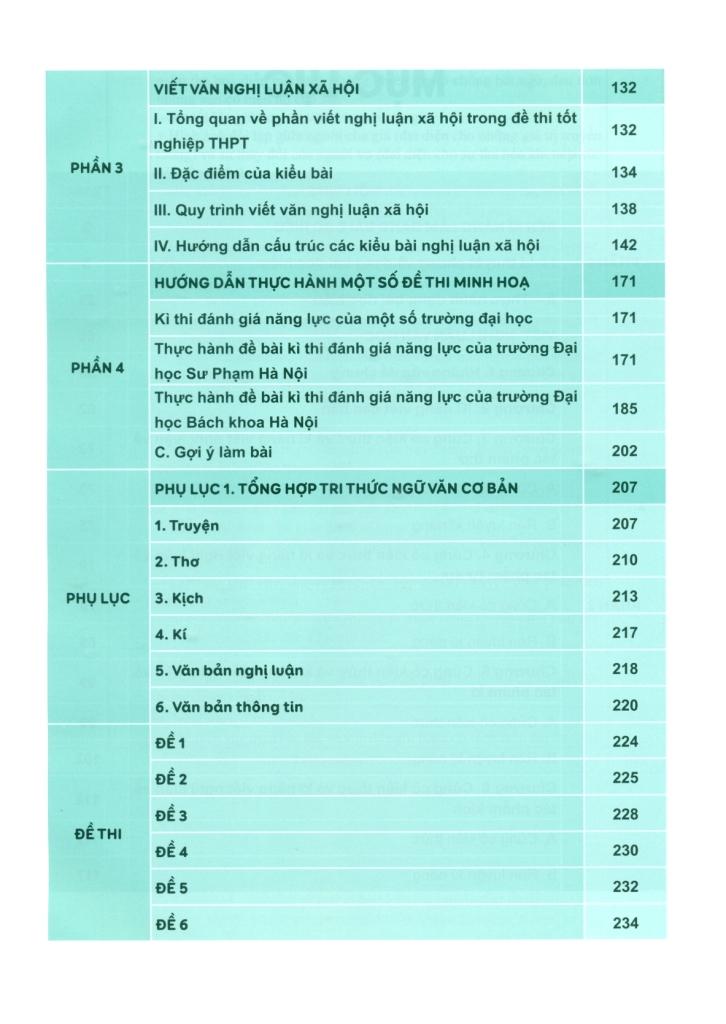 Sách - Câm Nang Ôn Luyện Thi THPT, Đại Học - Môn Ngữ Văn