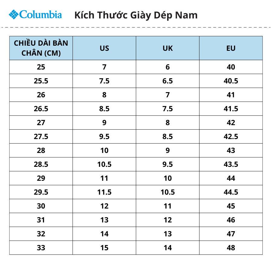 Dép thời trang nam Columbia Hood River - 1949921010