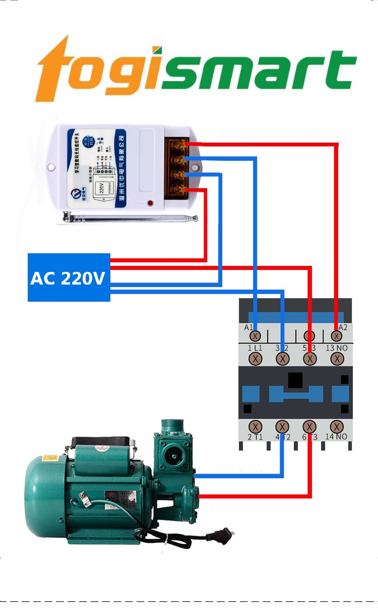 Công tắc điều khiển từ xa công suất cao 500M-1KM/30A/220V - HÀNG NHẬP KHẨU