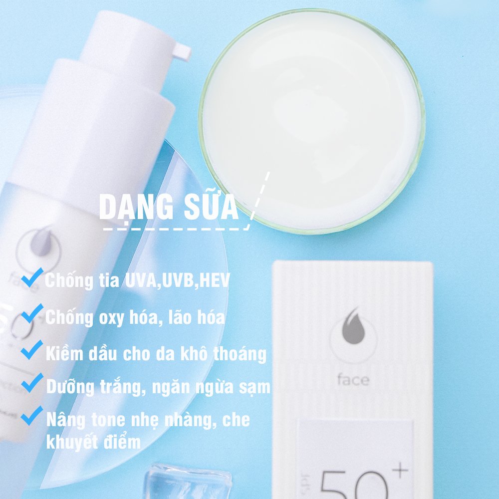 [Nâng Tone Tự Nhiên, Kiềm Dầu] - Kem Chống Nắng Chống Ánh Sáng Xanh Cho Da Dầu Mụn, Da Nhạy Cảm SPF 50+ PA+++ GUO 30 ml