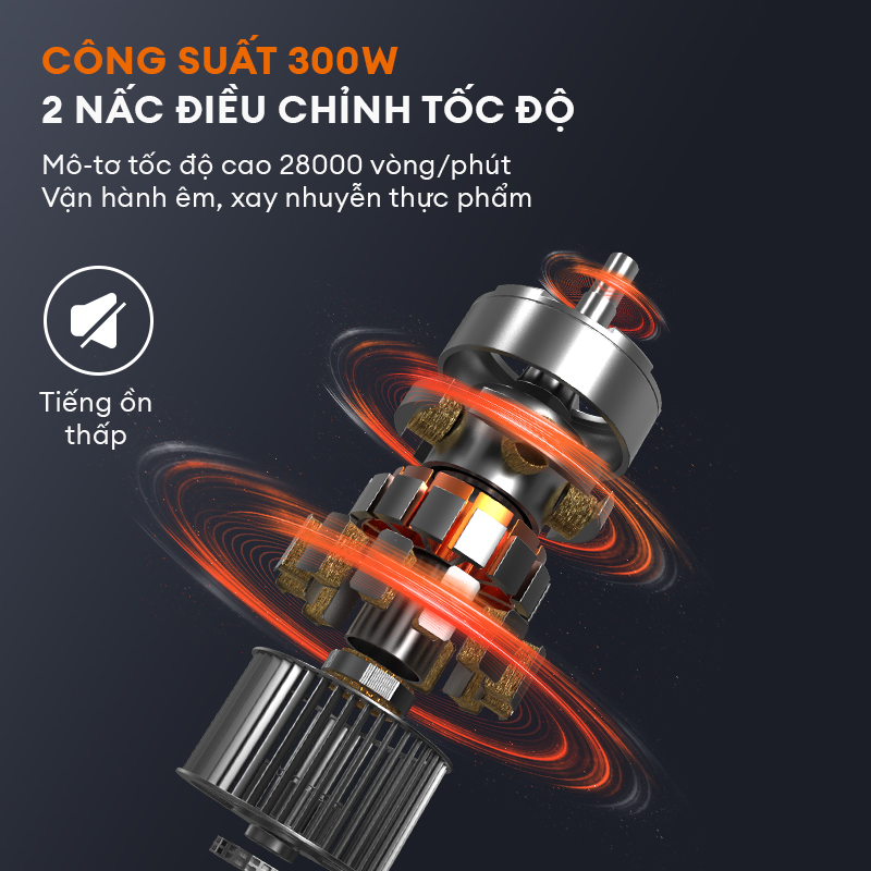 Máy xay thịt thực phẩm đa năng MG20M-BE01A Gaabor công suất 300W cối thủy tinh xanh biển sâu DEEP SEA huyền bí - Hàng chính hãng