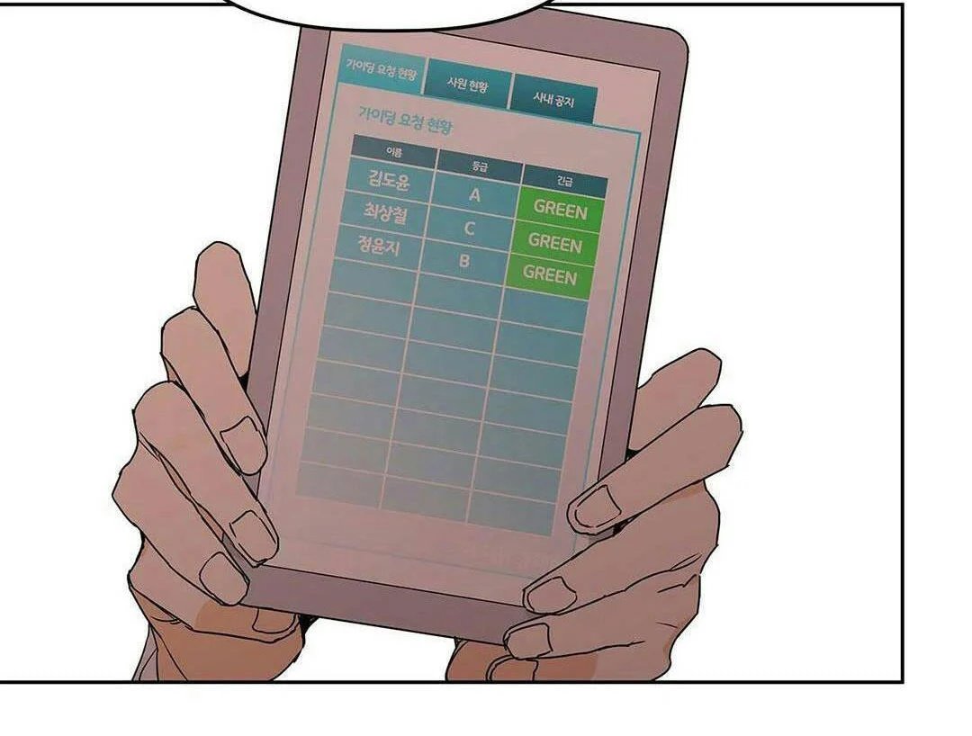 guide cấp b chapter 12 70