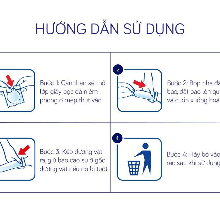 Bao cao su Ritex Delay kéo dài thời gian hộp 3 bao - Hàng nhập khẩu chính hãng