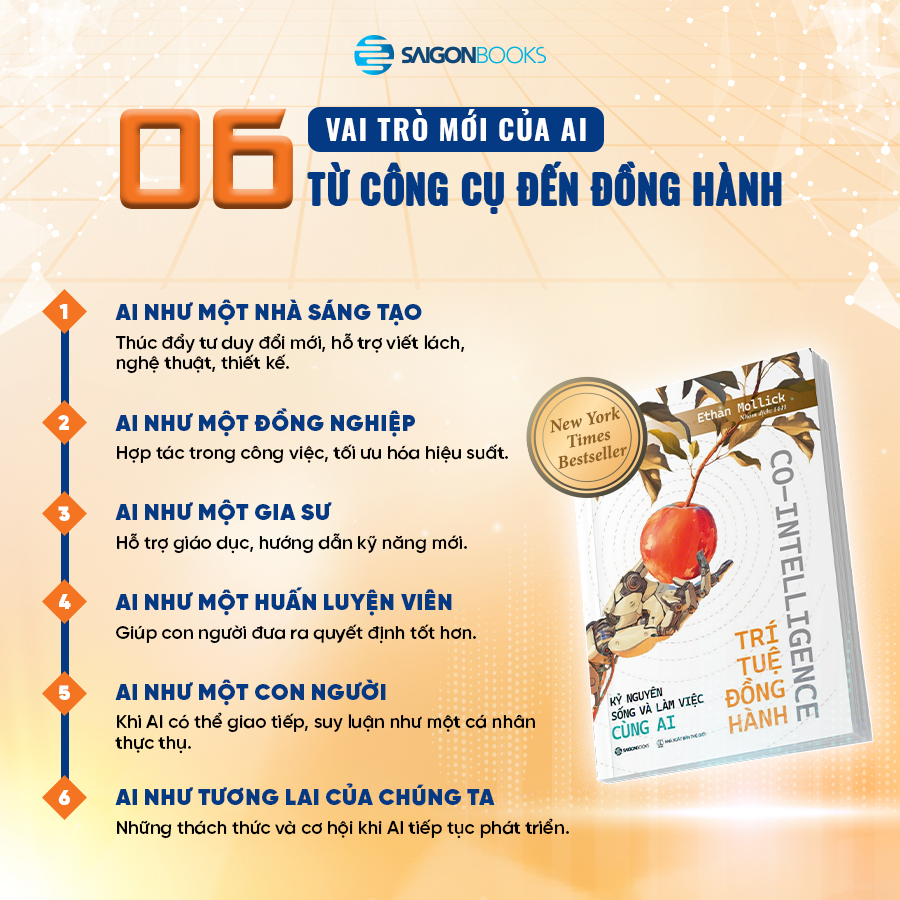Sách - CO - Intelligence - Trí Tuệ Đồng Hành - Kỉ Nguyên Sống Và Làm Việc Cùng AI