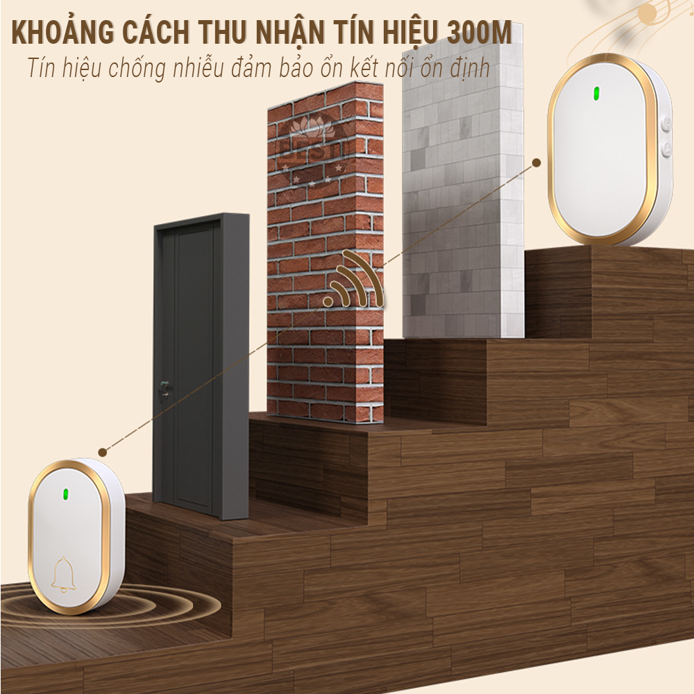 Chuông Cửa Không Dây Thông Minh Besti YBT01 (1 Nút Bấm, 1 Chuông ), Chống Nước, Khoảng Cách Sử Dụng Hiệu Quả 300M, 60 Loại Nhạc Chuông, 4 Mức Điều Chỉnh Âm Lượng - Hàng Chính Hãng