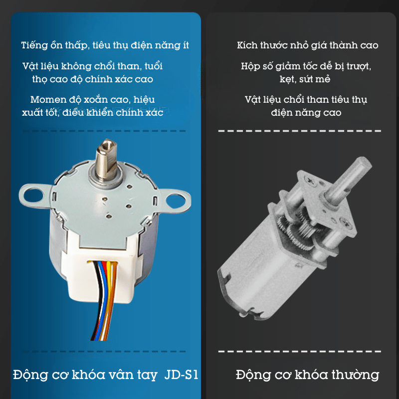 Khóa vân tay cửa kính cường lực thông minh không khoan đục JD-S1