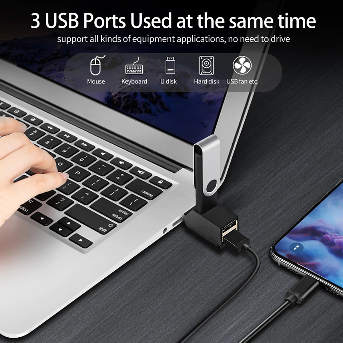 Bộ chia HUB USB 3 cổng tốc độ cao cho Máy tính, Laptop, PC, Tivi, Ô tô, xe hơi, thiết bị ngoại vi nhỏ gọn USB3.0/2.0 - Hàng chính hãng