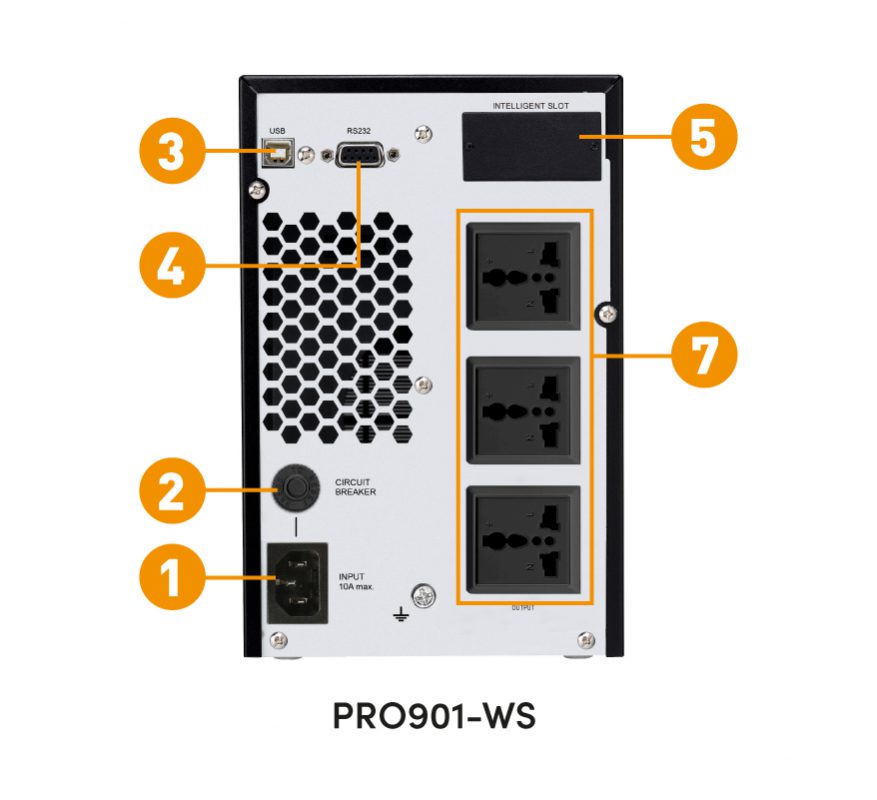 Bộ lưu điện UPS Prolink PRO901WS (1000VA/800W) - Hàng Chính Hãng