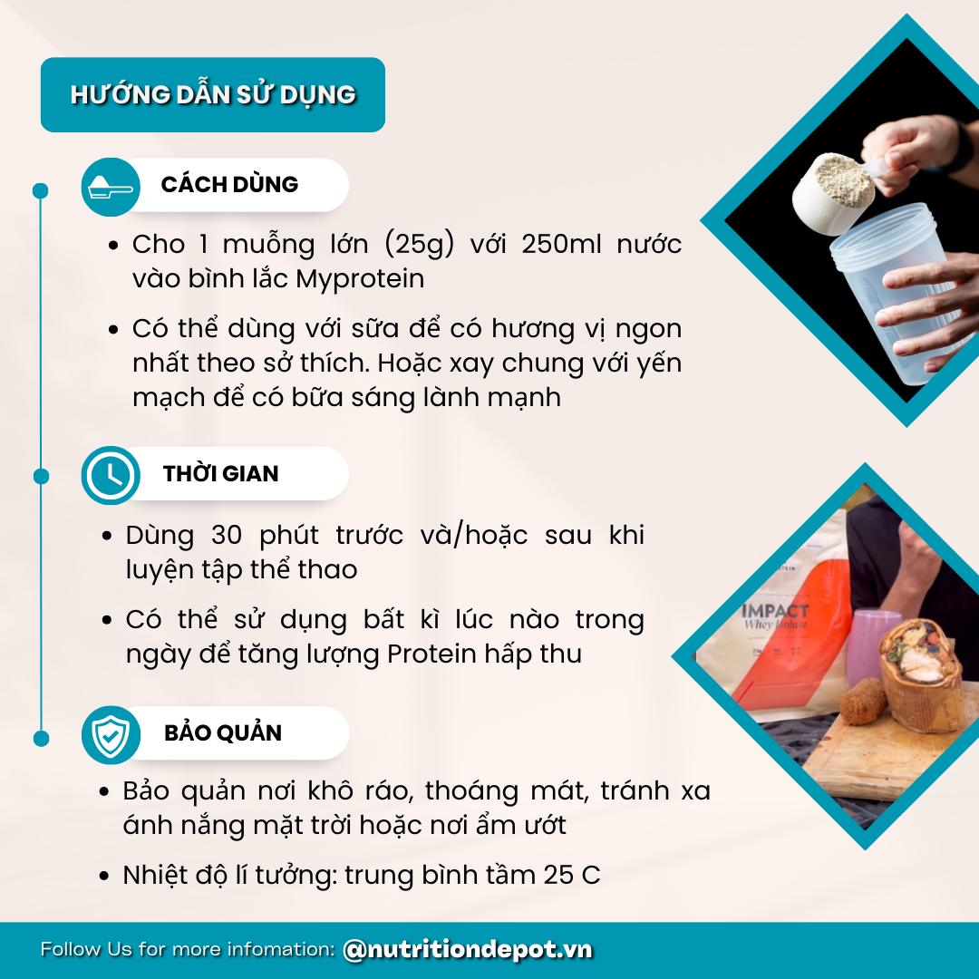 Sữa Tăng Cơ Impact Isolate Protein 2.5kg (100 lần dùng) -  Nutrition Depot