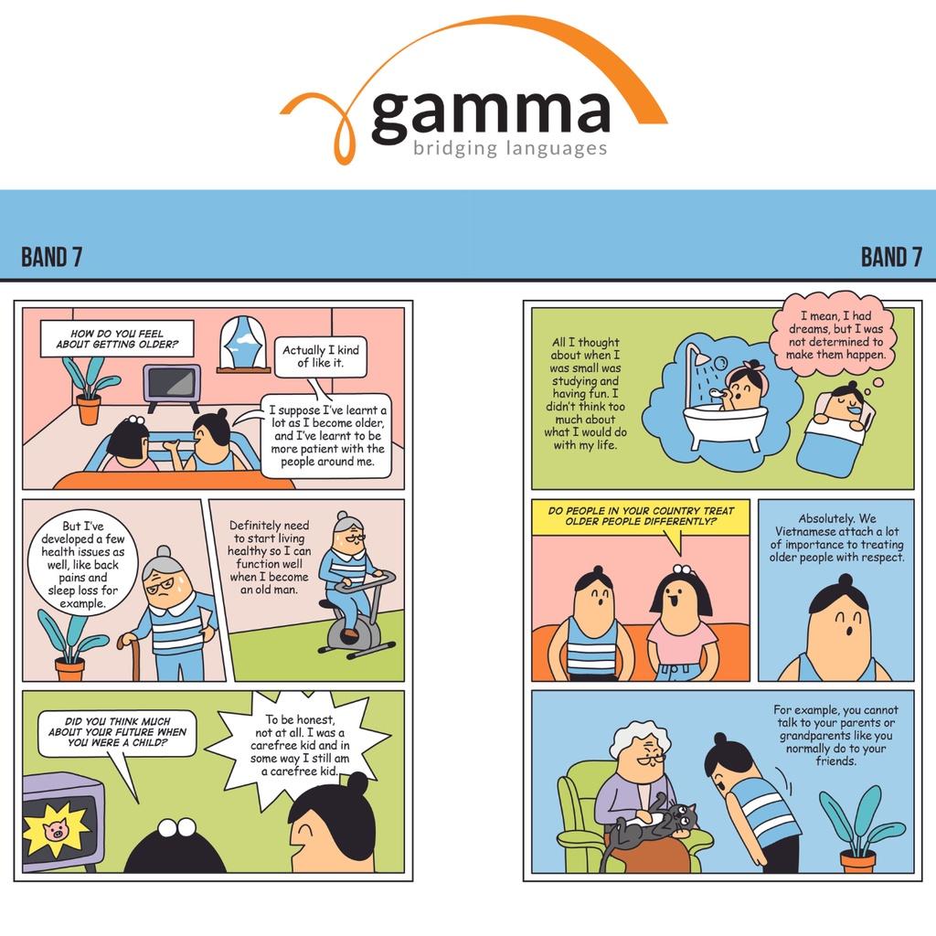 Combo How To Crack The Ielts Speaking + Writing Test - Vol1