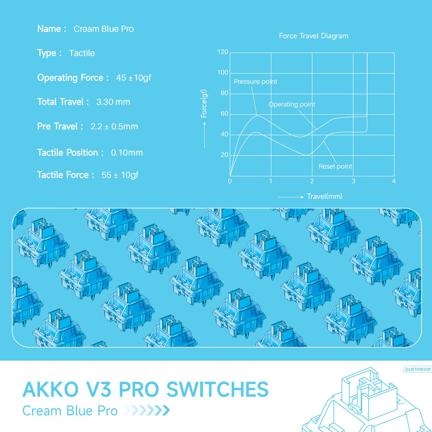 AKKO V3/V3 Pro Cream Blue Switch 5 pin 45GF Công tắc xúc giác với thân chống bụi tương thích với bàn phím cơ MX