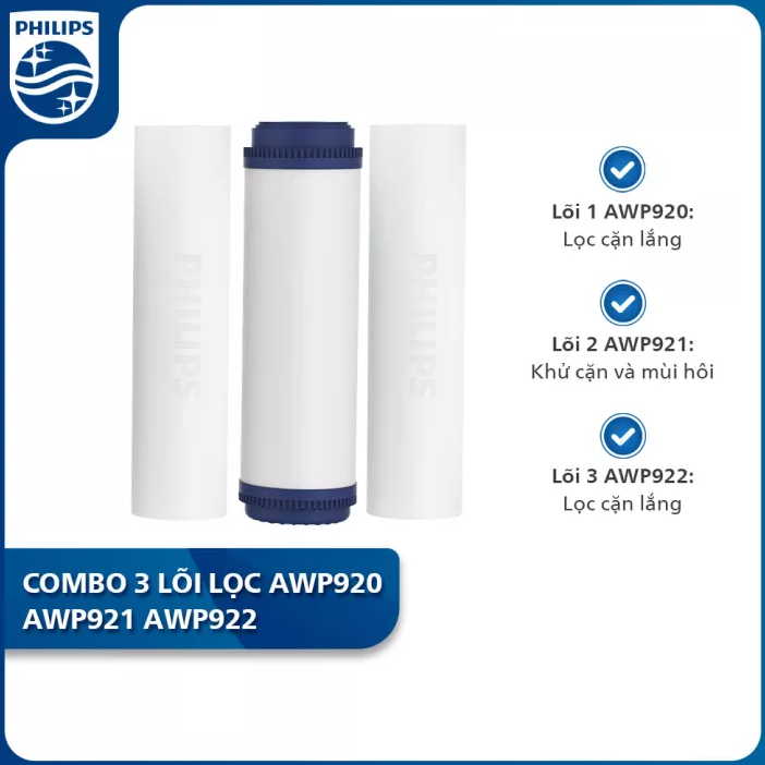 Bộ lõi lọc thay thế máy lọc nước Philips ADD8976 - Combo 12 tháng