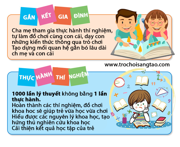 Đồ chơi khoa học tự làm mô hình nâng thủy lực bằng gỗ cho bé