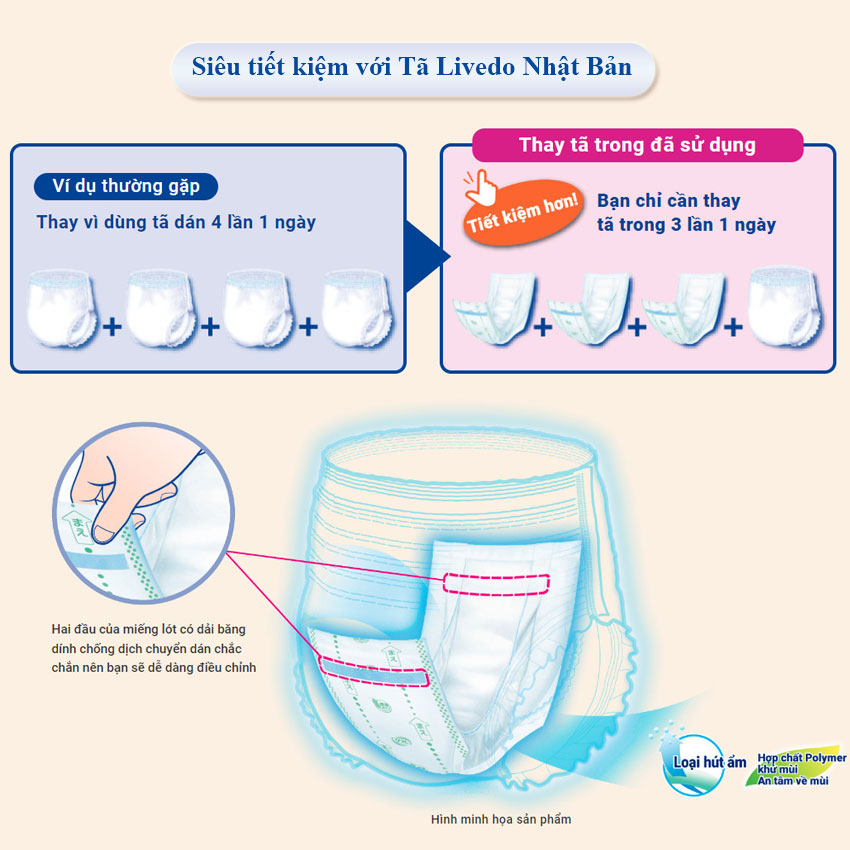 Combo Tã - Bỉm quần người lớn và Miếng lót ngày