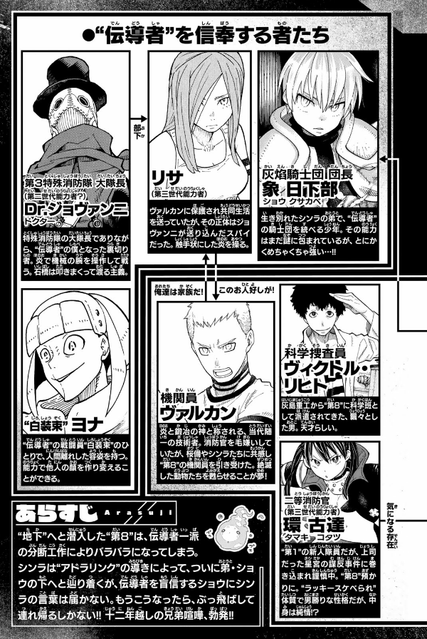 炎炎ノ消防隊　　１０ ENEN NO SHOUBOUTAI 10