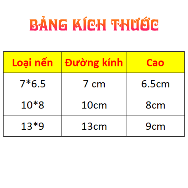 Nến hoa sen, sáp hoa sen an toàn cho sức khỏe - Nhiều kích thước, nhiều màu