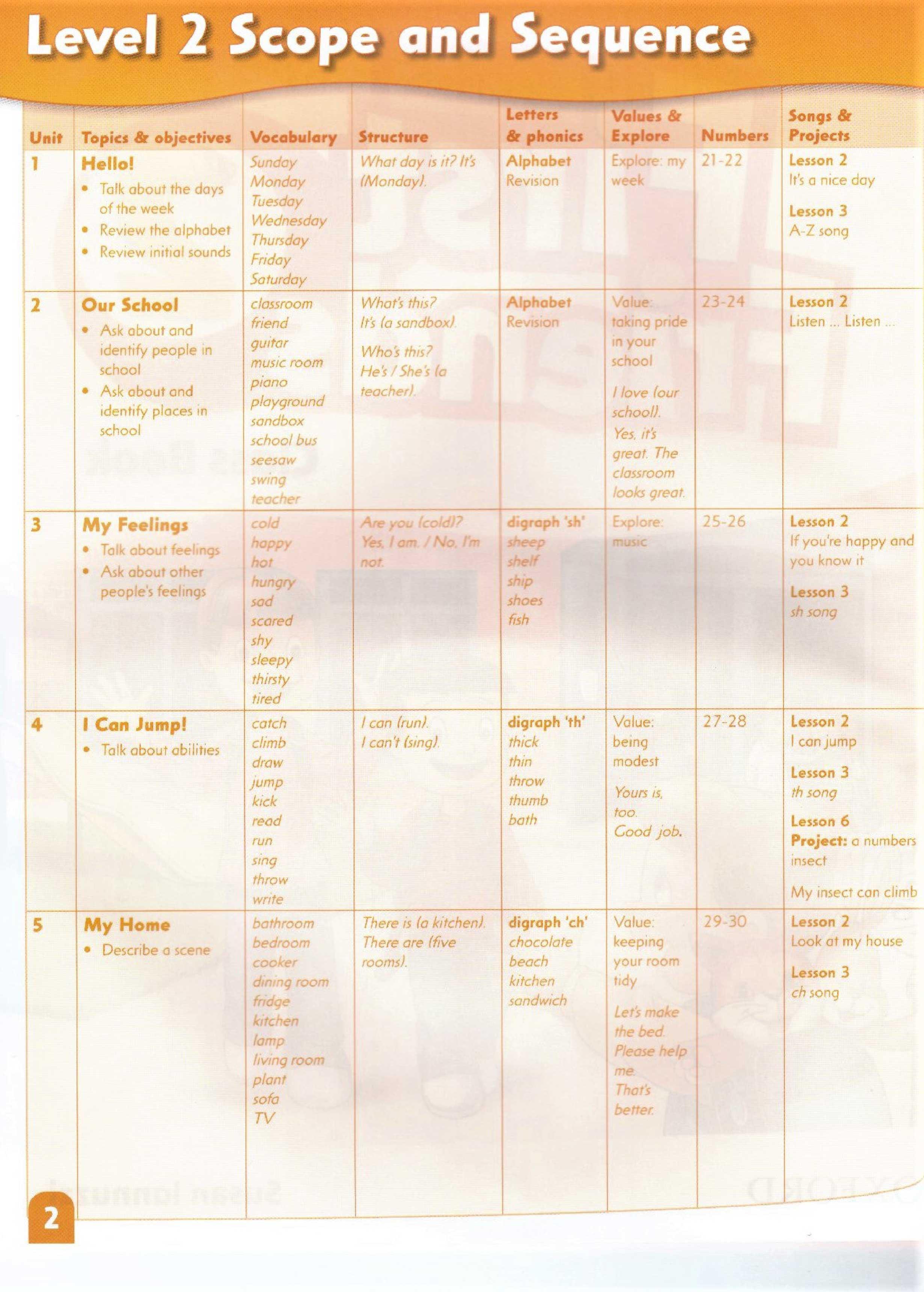 First Friends: Level 2: Class Book
