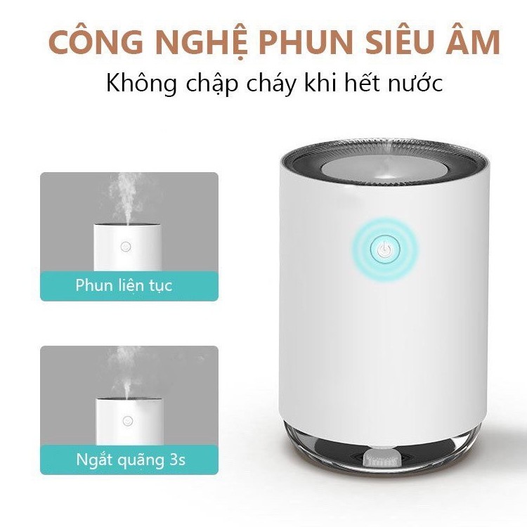 Máy xông tinh dầu HUGEN phun sương tạo ẩm phòng ngủ, ô tô, tán hương thơm, khử mùi phòng, có 3 chế độ đèn hiển thị làm đèn ngủ