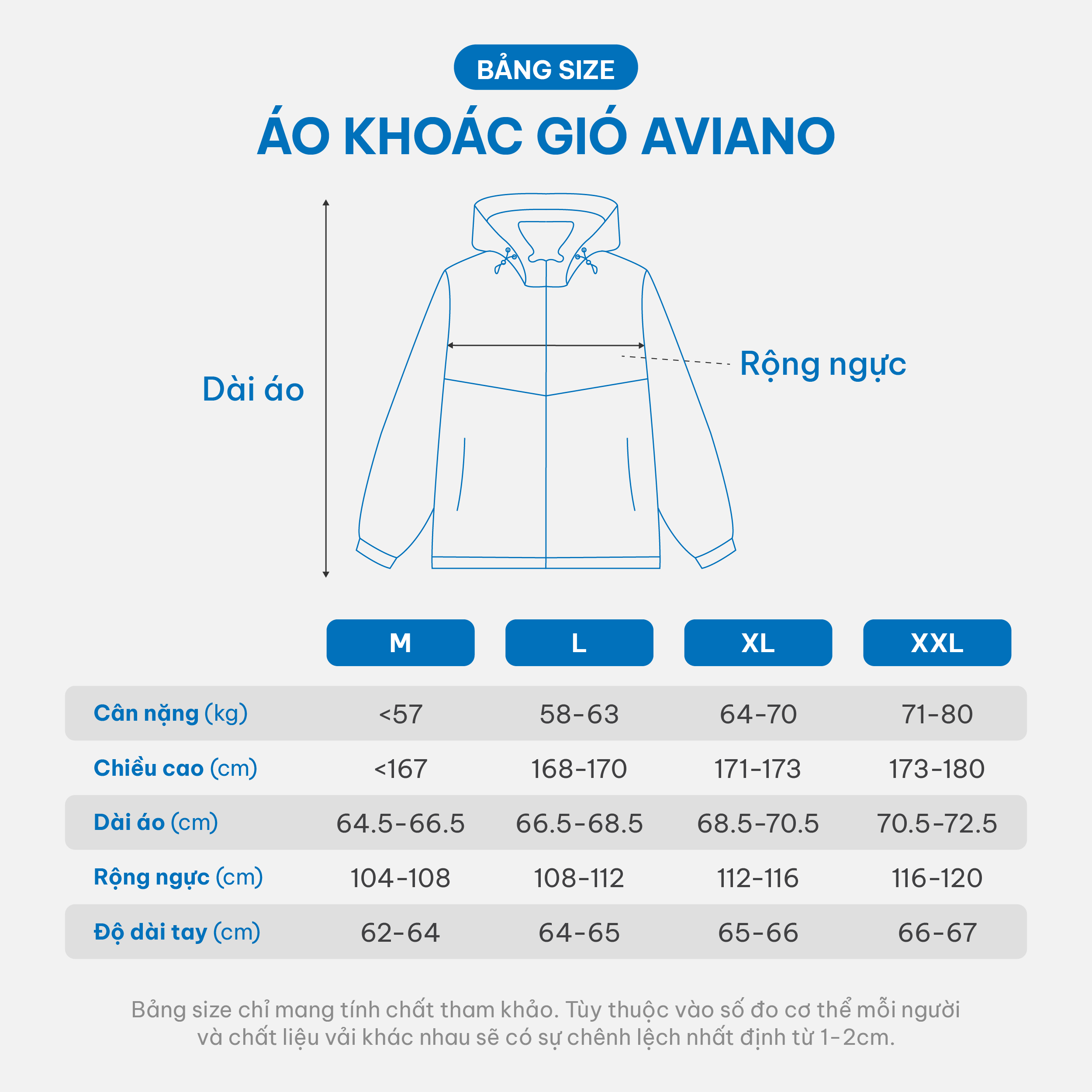 Áo Khoác Nam AVIANO Cao Cấp Chống Nước,Chống Gió, Kháng Bụi Tốt, Chống Nắng.Áo Khoác Gió Nam Có Mũ 2 Lớp