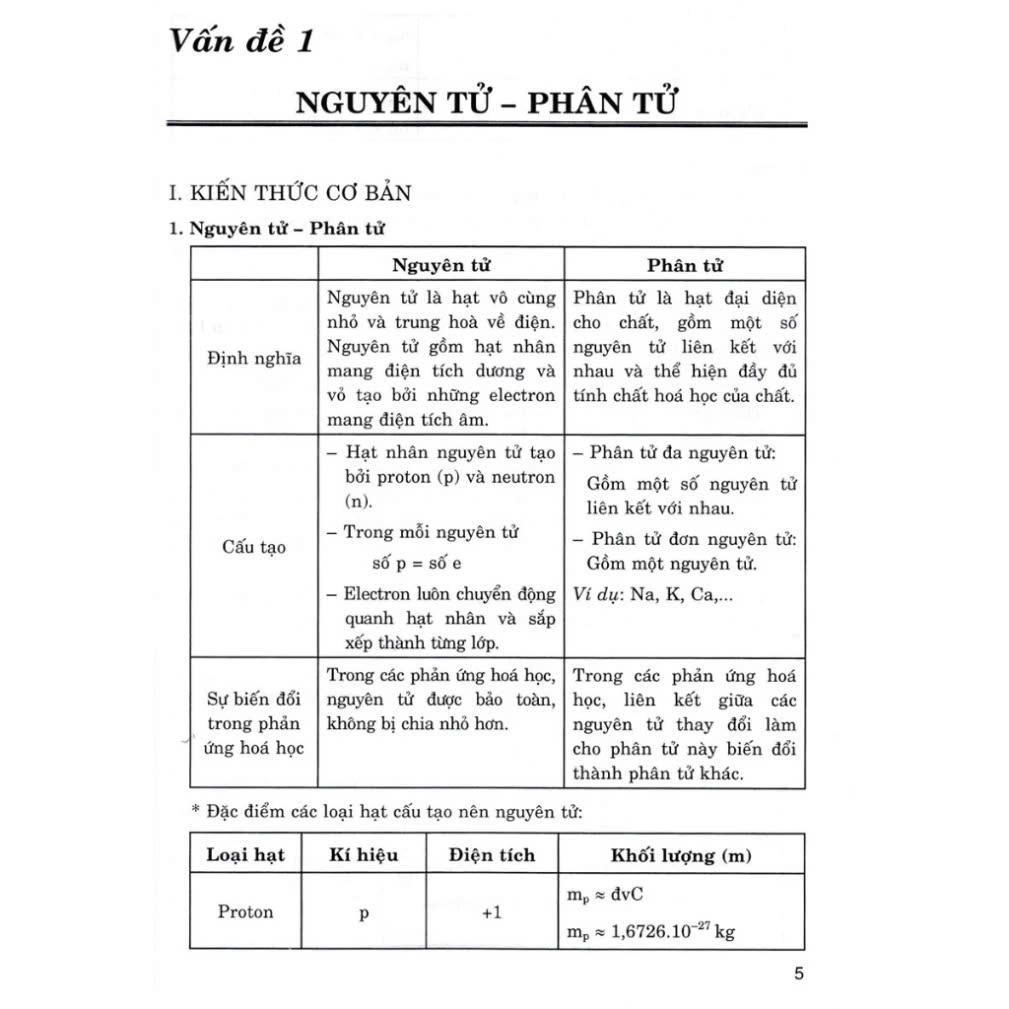Sách - Hóa Học Nâng Cao - Bồi Dưỡng Học Sinh Khá, Giỏi Các Lớp 8 - 9 - Dùng Chung Các Bộ SGK Hiện Hành - Hồng Ân