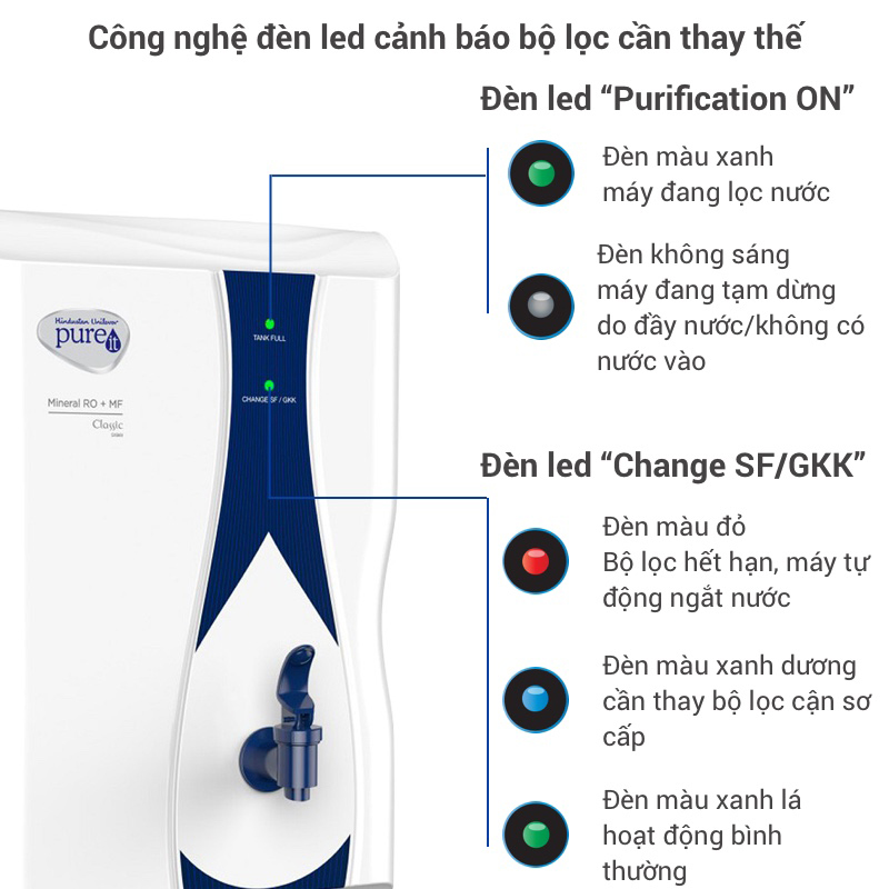 Máy lọc nước Unilever Pureit Casa G2 lọc 20 lít/giờ - Hàng chính hãng