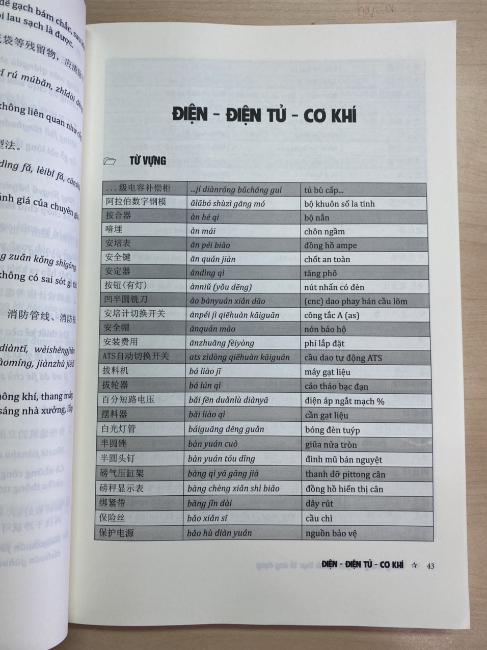 Sách - Tiếng Trung chuyên ngành thực tế ứng dụng (ngành xây dựng, điện, cơ khí, may, giày, dệt, kế toán, vận chuyển, y...)