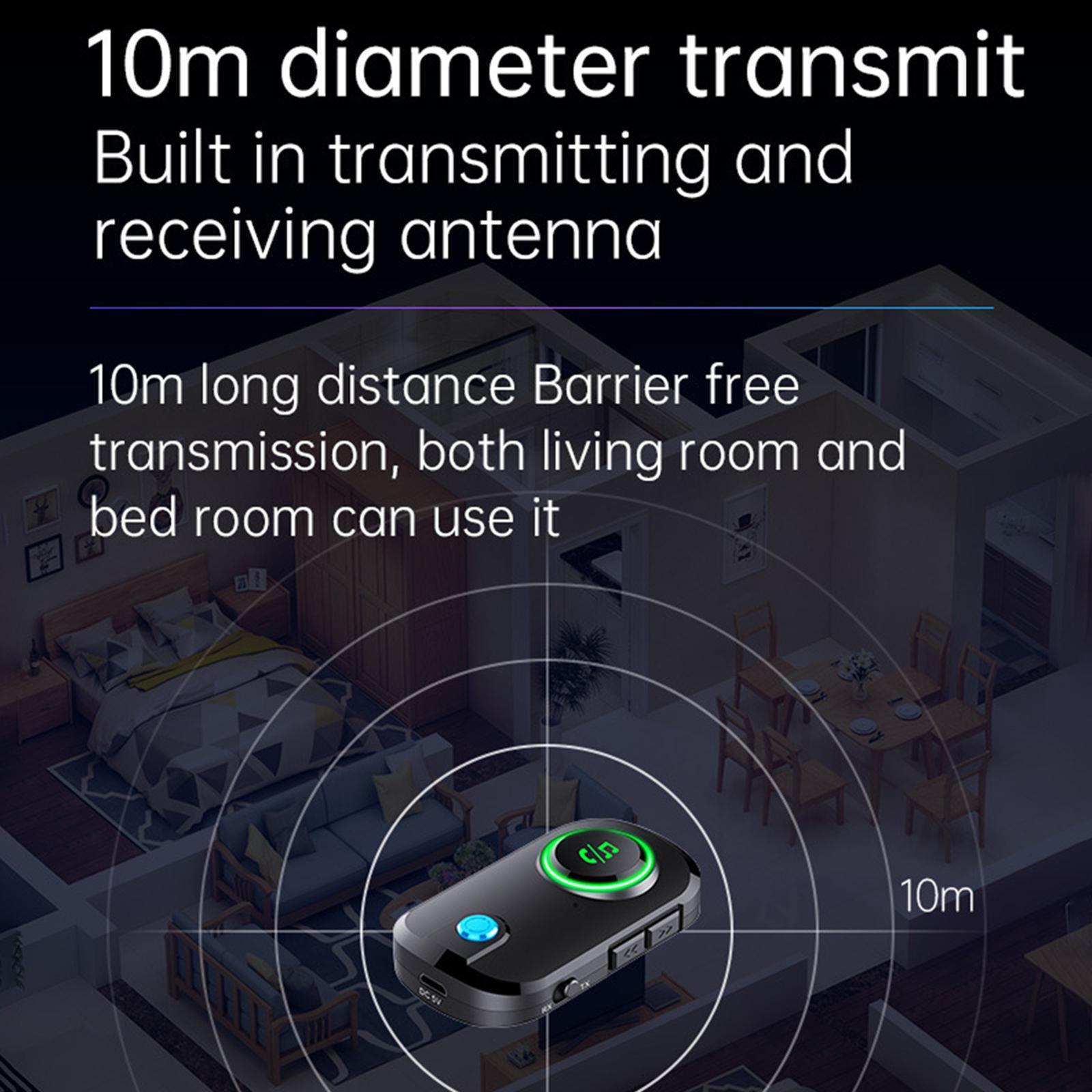 2-in-1 Car Bluetooth Audio Adapter Transmitter and Receiver Multifunction