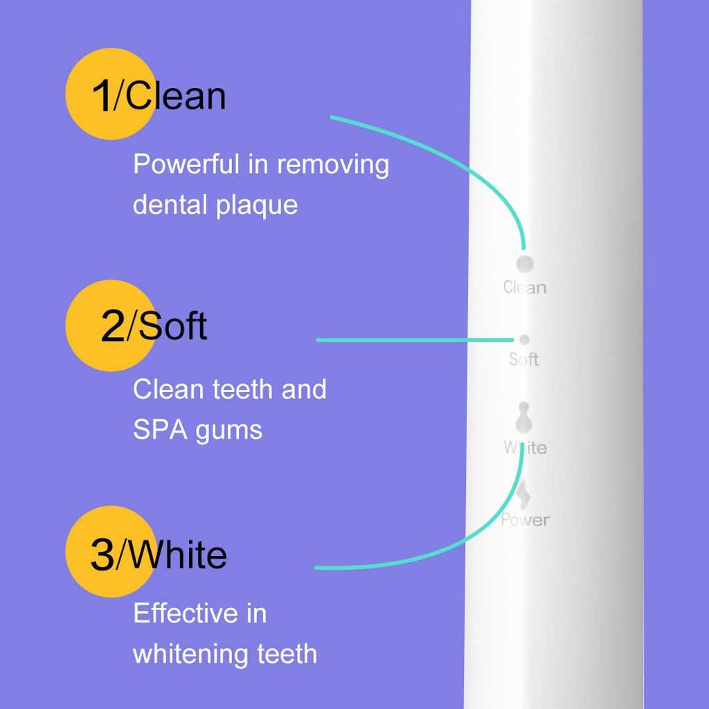 Bàn Chải Đánh Răng Điện Xiaomi Youpin DR.BEI Y1 Chống Thấm Nước IPX7 Có 3 Chế Độ Rung Tần Số Cao Làm Sạch Răng