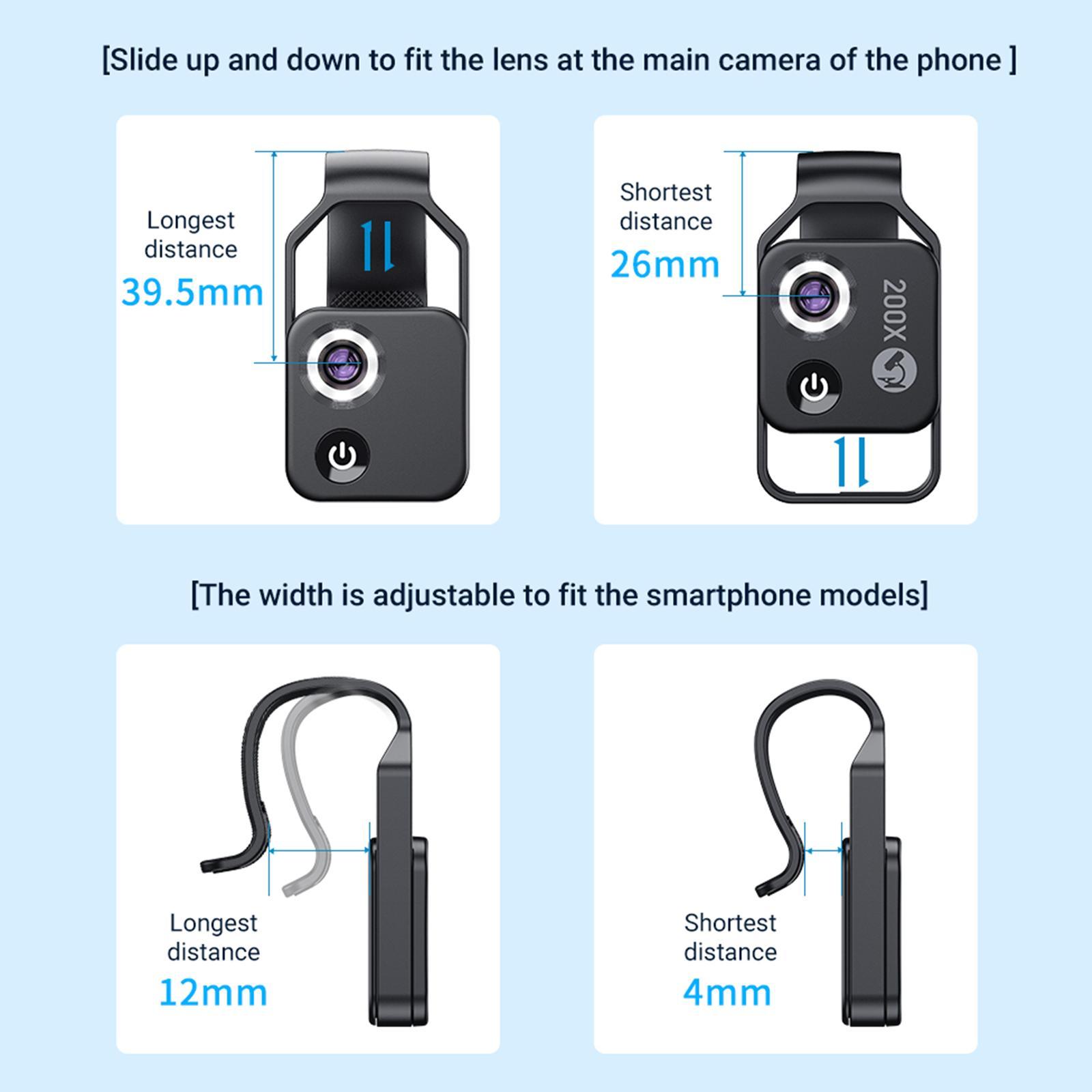 LED Light High Magnification White CPL