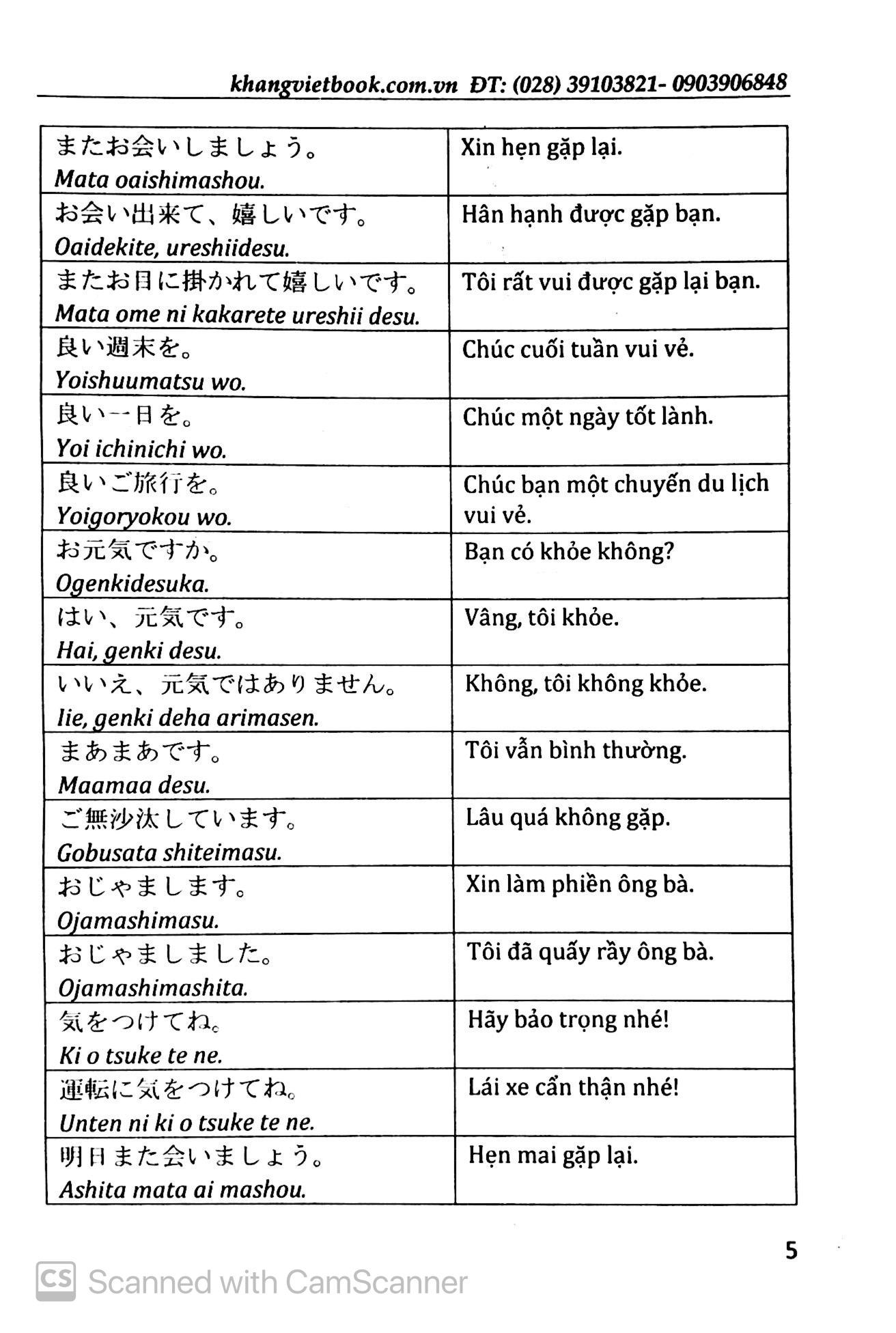 Tự Học Đàm Thoại Tiếng Nhật Thông Dụng