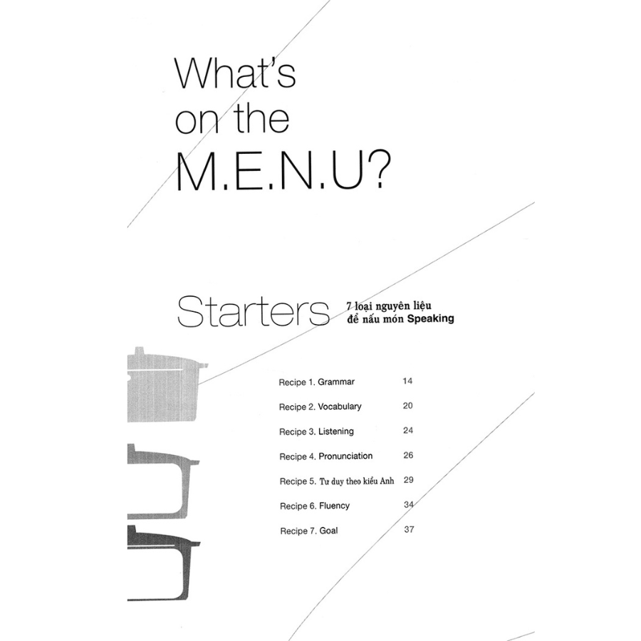Smart TOEIC (Kèm CD)