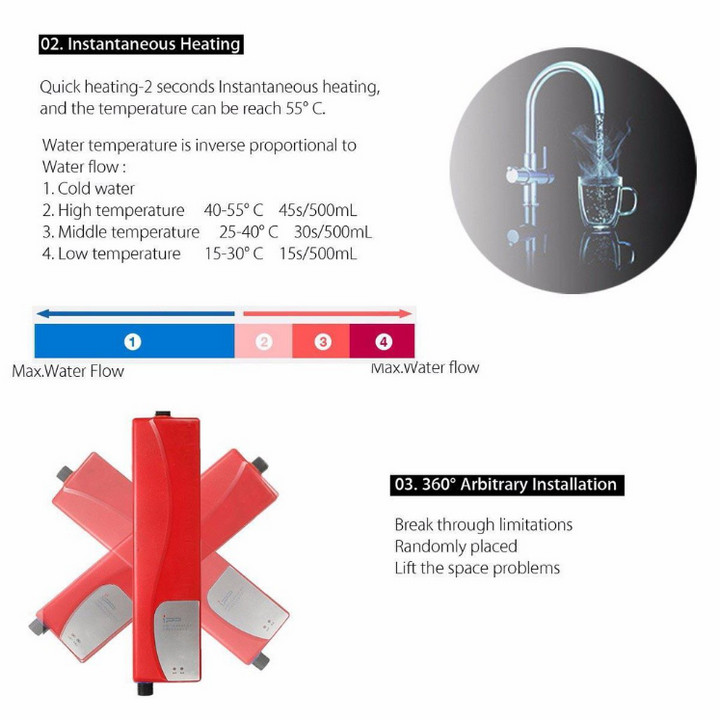 Máy Nước Nóng HYDROPOWER HEAT Công Suất 3000w - Home and Garden