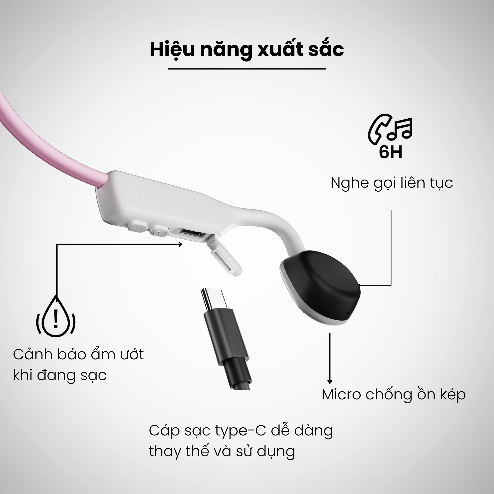 Tai Nghe Bluetooth Thể Thao Truyền Âm Thanh Qua Xương SHOKZ OPEN MOVE S661 Màu Hồng - Hàng chính hãng