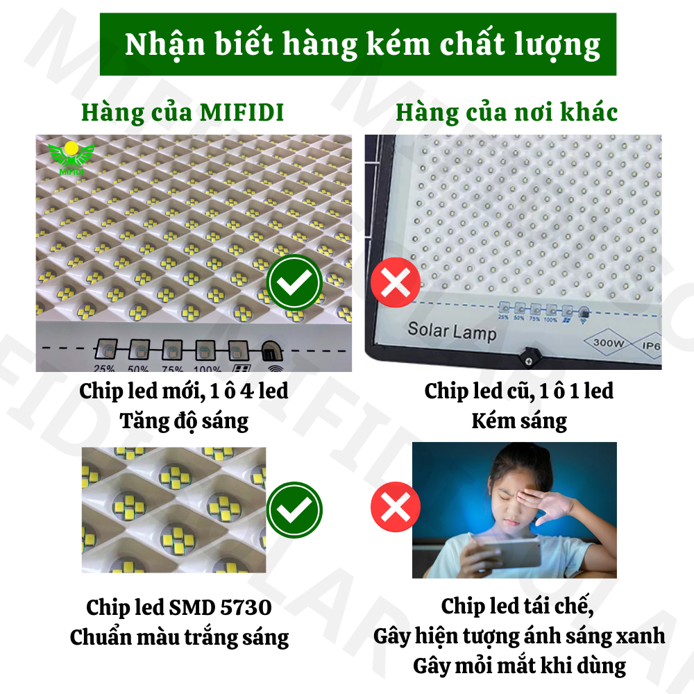 Đèn Ốp Trần 600W sáng trắng MIFIDI size siêu to 43cm cực hiếm trên thị trường OT600