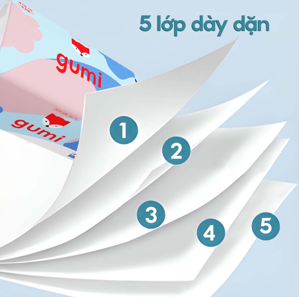 Bịch 5 Gói Giấy Ăn, Giấy Ăn Rút Gumi, Khăn Giấy Cao Cấp 5 Lớp, Giấy Ăn Cao Cấp, Hàng Việt Nam Chất Lượng Cao