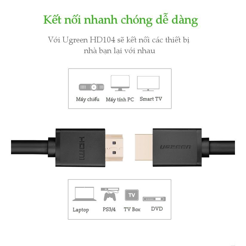 Cáp HDMI chuẩn 1.4 hỗ trợ Full HD 1080P Ugreen 10106 - Hàng chính hãng bảo hành 18 Tháng