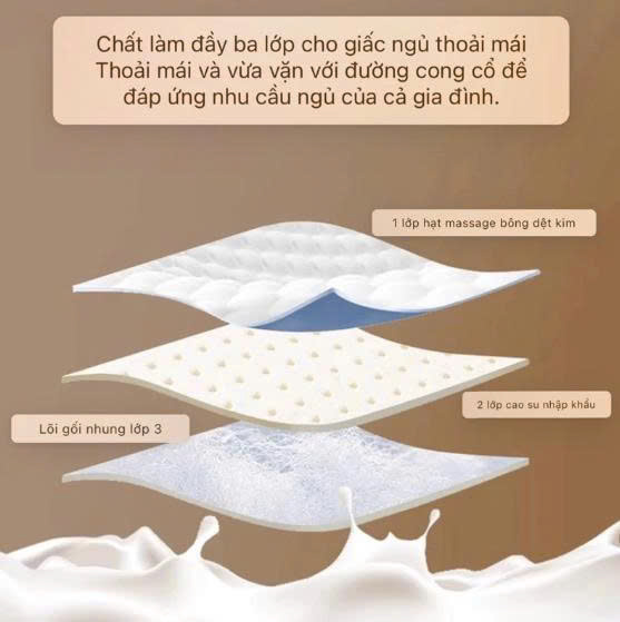 [KoSuyTu] GỐI LATEX CAO SU TRẦN KIM CƯƠNG OPTMALSLEEP – GỐI NGỦ SIÊU ÊM, CHỐNG ĐAU MỎI VAI GÁY, CHUẨN SPA CAO CẤP