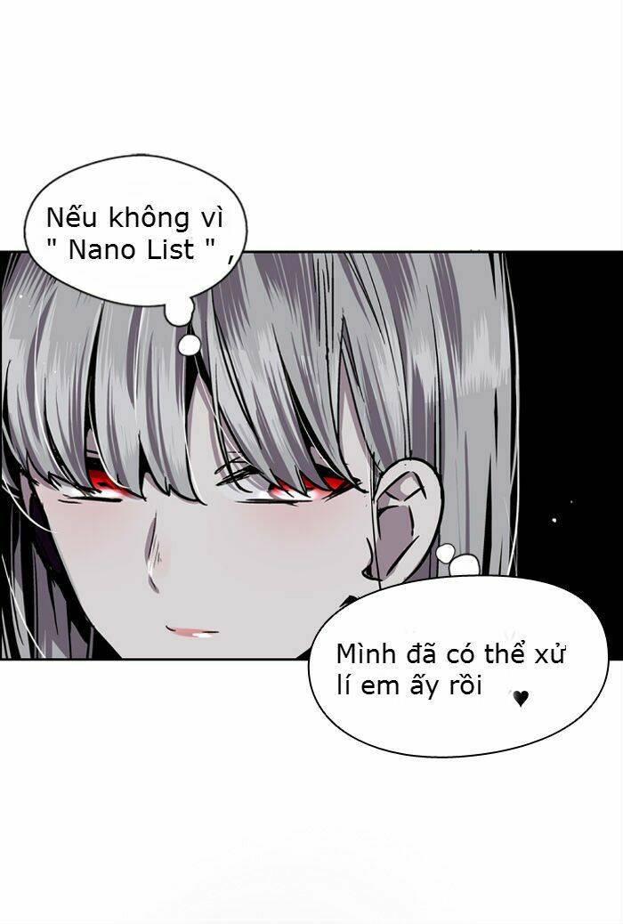đôi mắt từ trái tim chapter 15 67