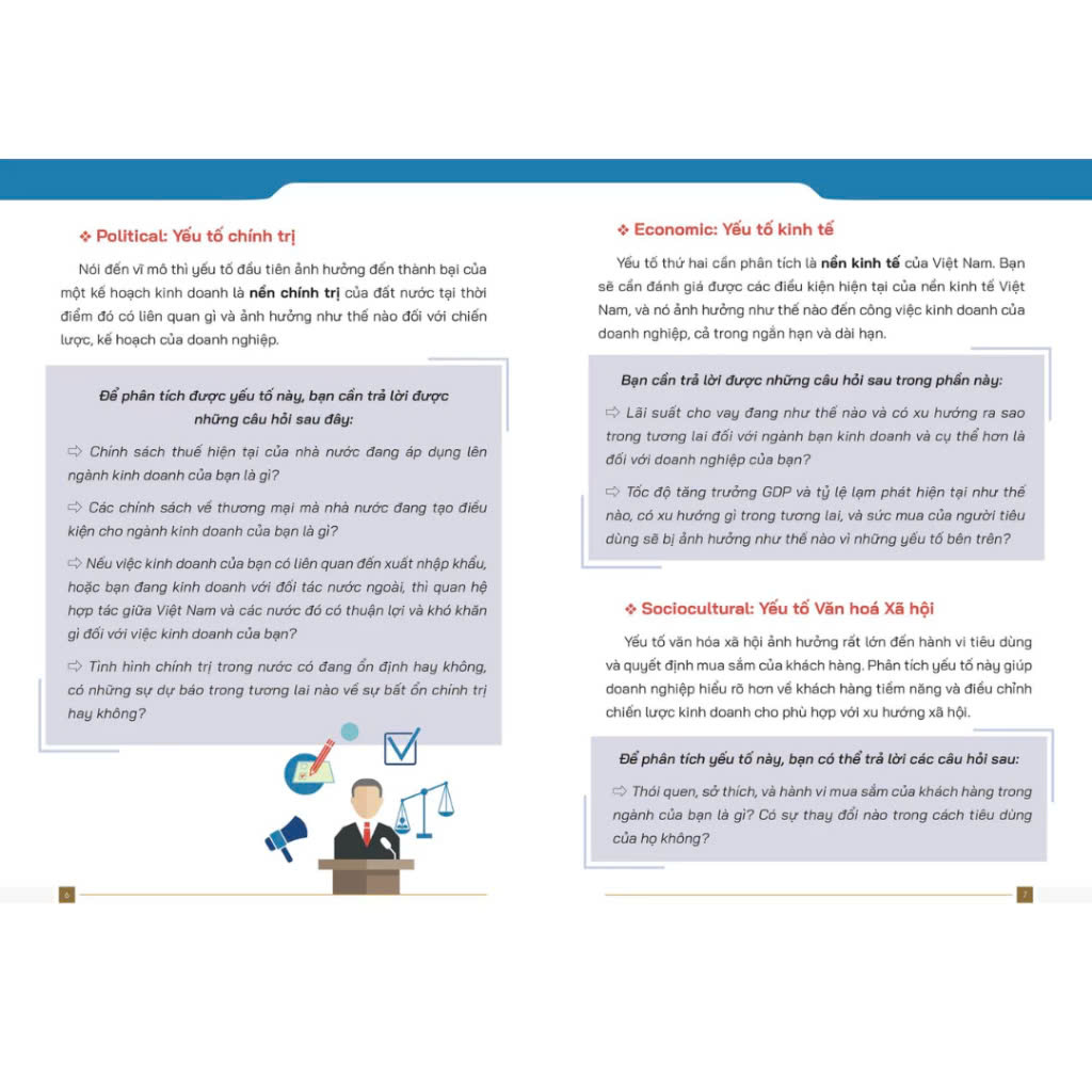 Combo 2 sách: 7 Bước thiết lập kế hoạch kinh doanh trong năm mới, Chiến lược cạnh tranh không giảm giá
