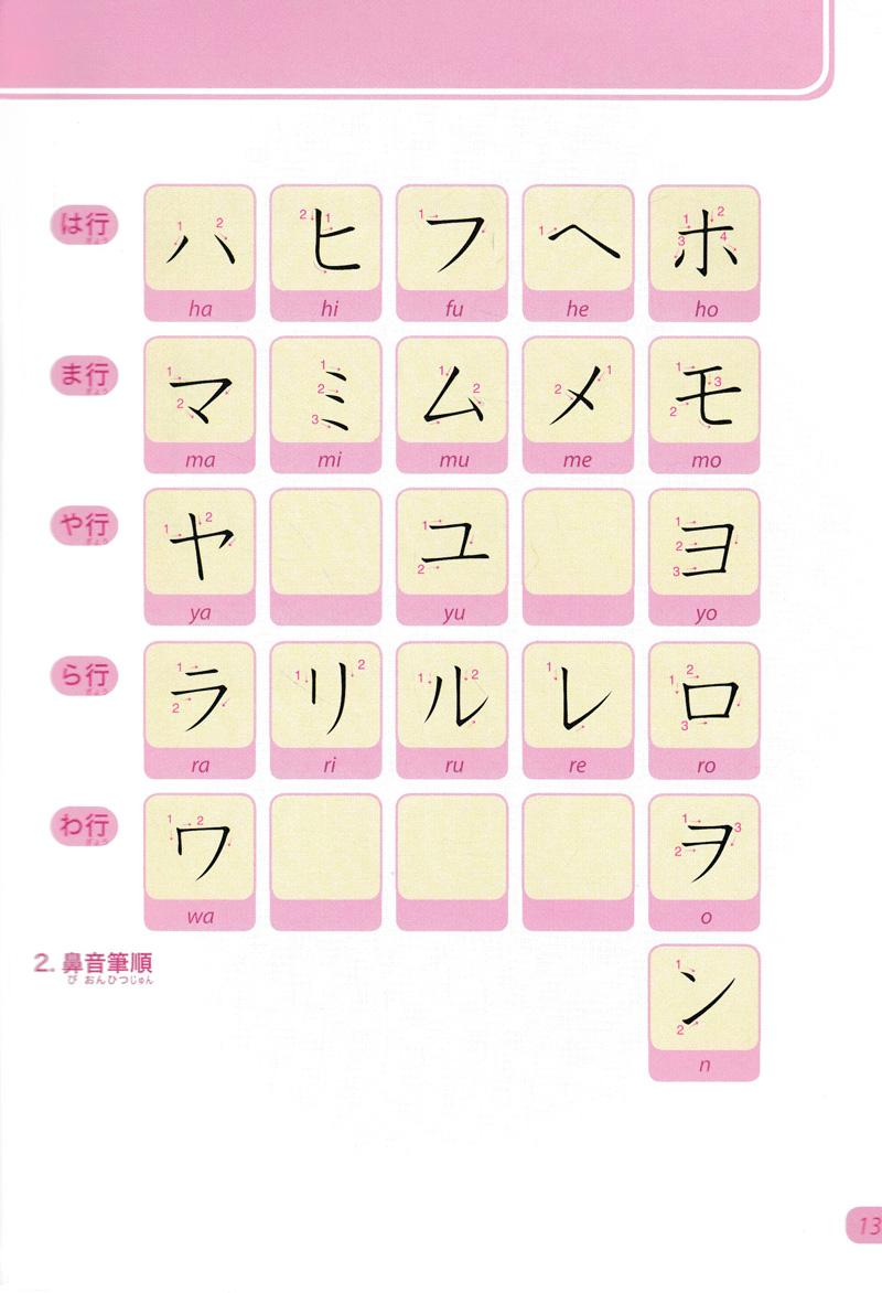 Tiếng Nhật Không Khó - Tiếng Nhật Cho Người Mới Học 2