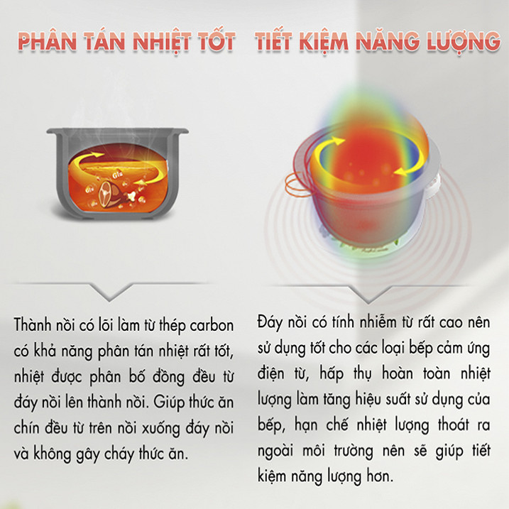 Nồi tráng men Mishio cao cấp 20cm - Hàng chính hãng