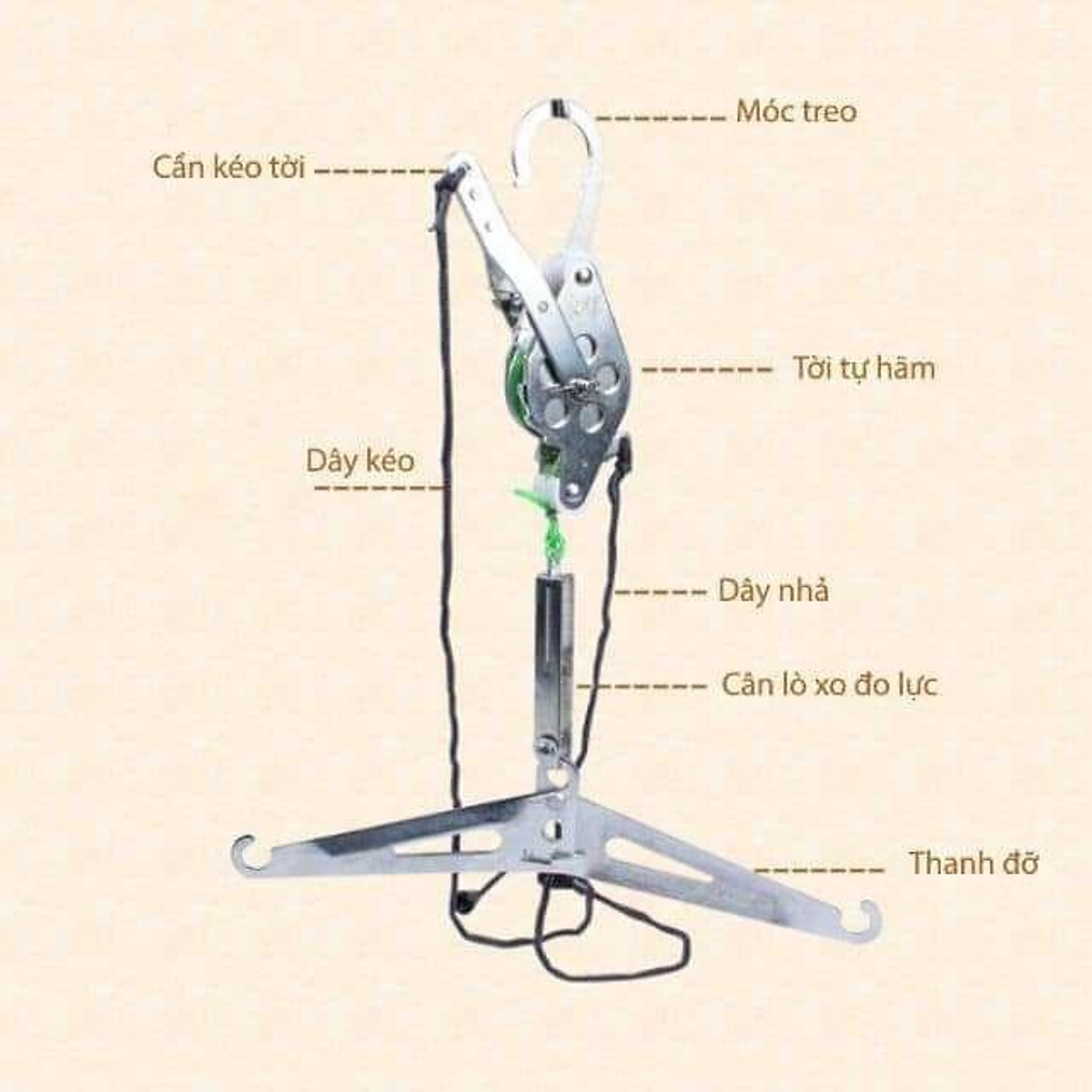 Dụng Cụ Kéo Giãn Cột Sống Cổ - Đai Treo Cổ Tại Nhà