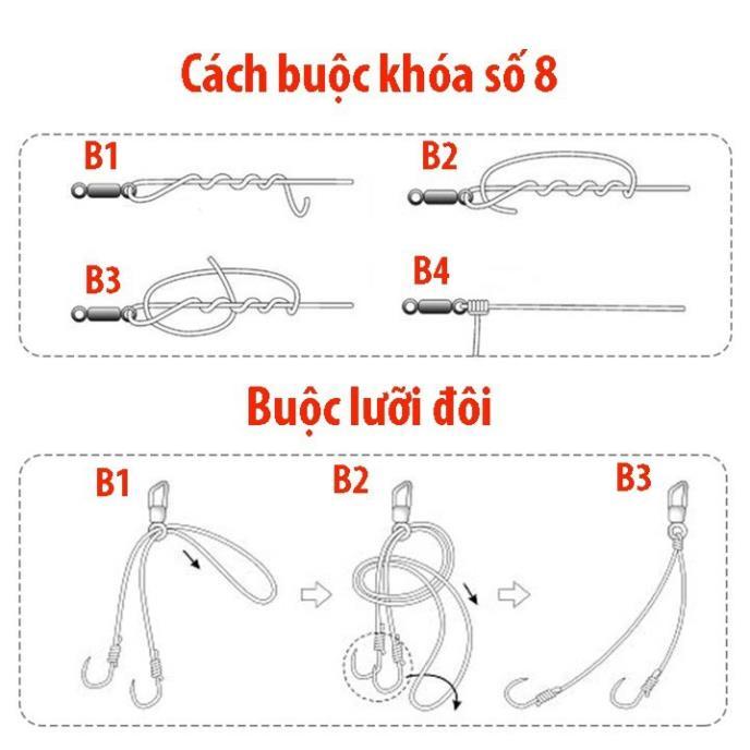 3 Vỉ Khóa Link Hình Số 8 Ma ní Buộc Trục Câu Đài Câu Đơn Chống Xoắn Cao Cấp PK38