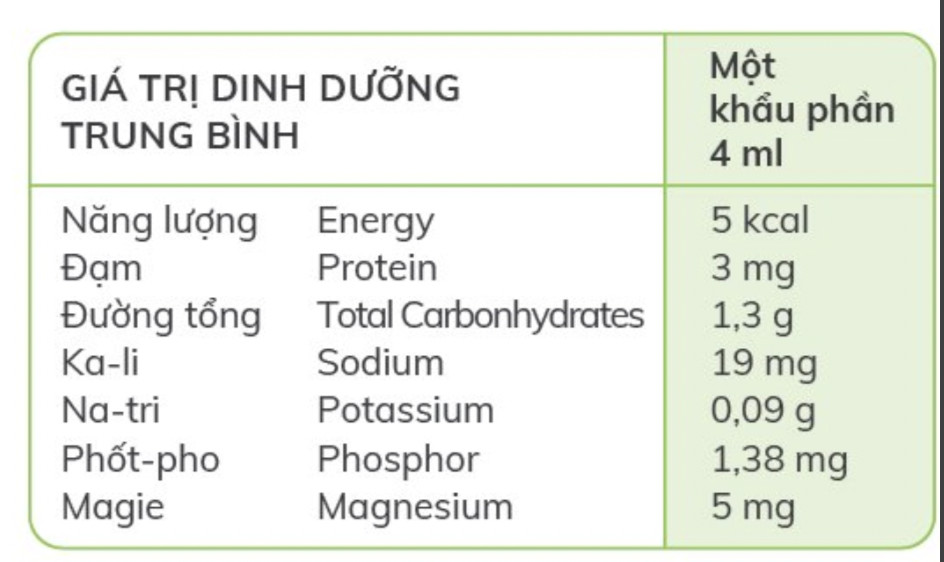 Nước tương Mật hoa dừa Sokfarm, ít muối, không từ đậu nành